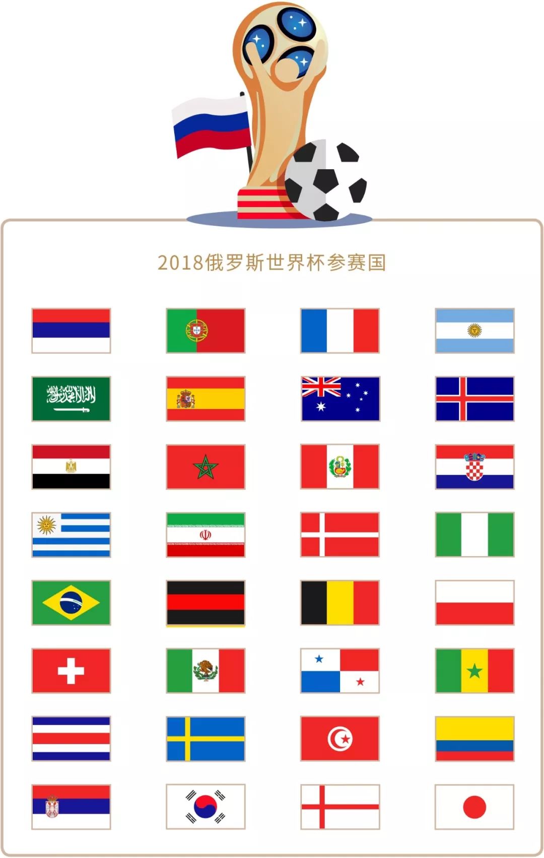 来看