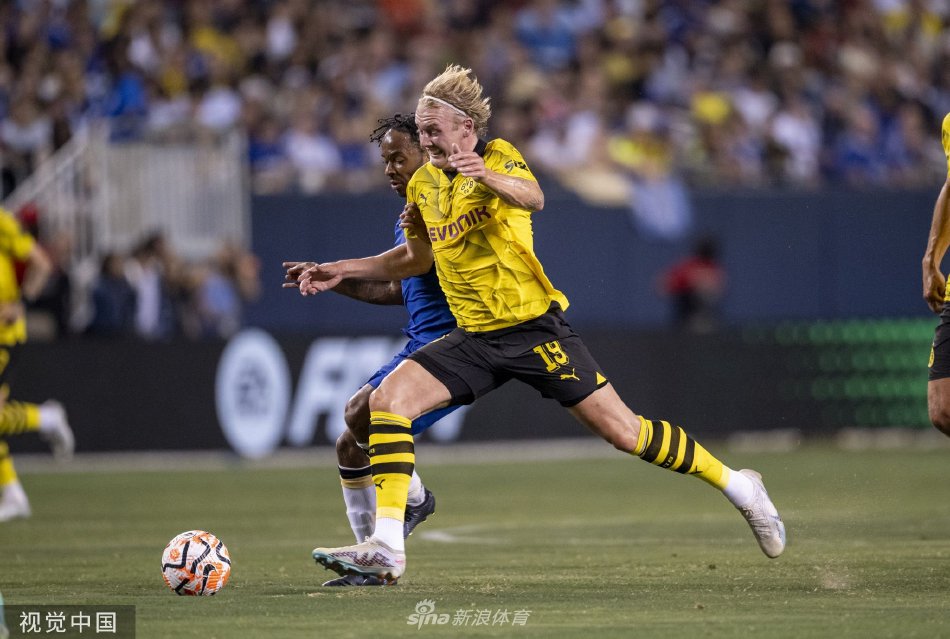 数据分析 数据分析